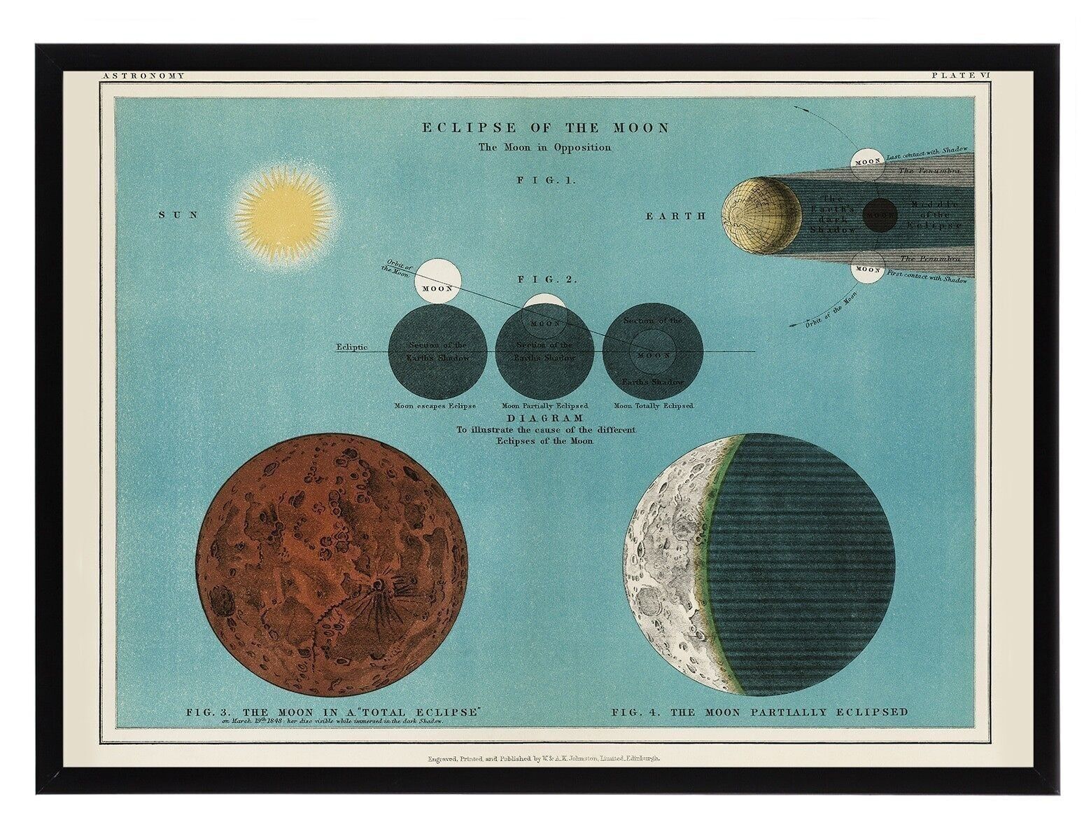 Poster Mondfinsternis