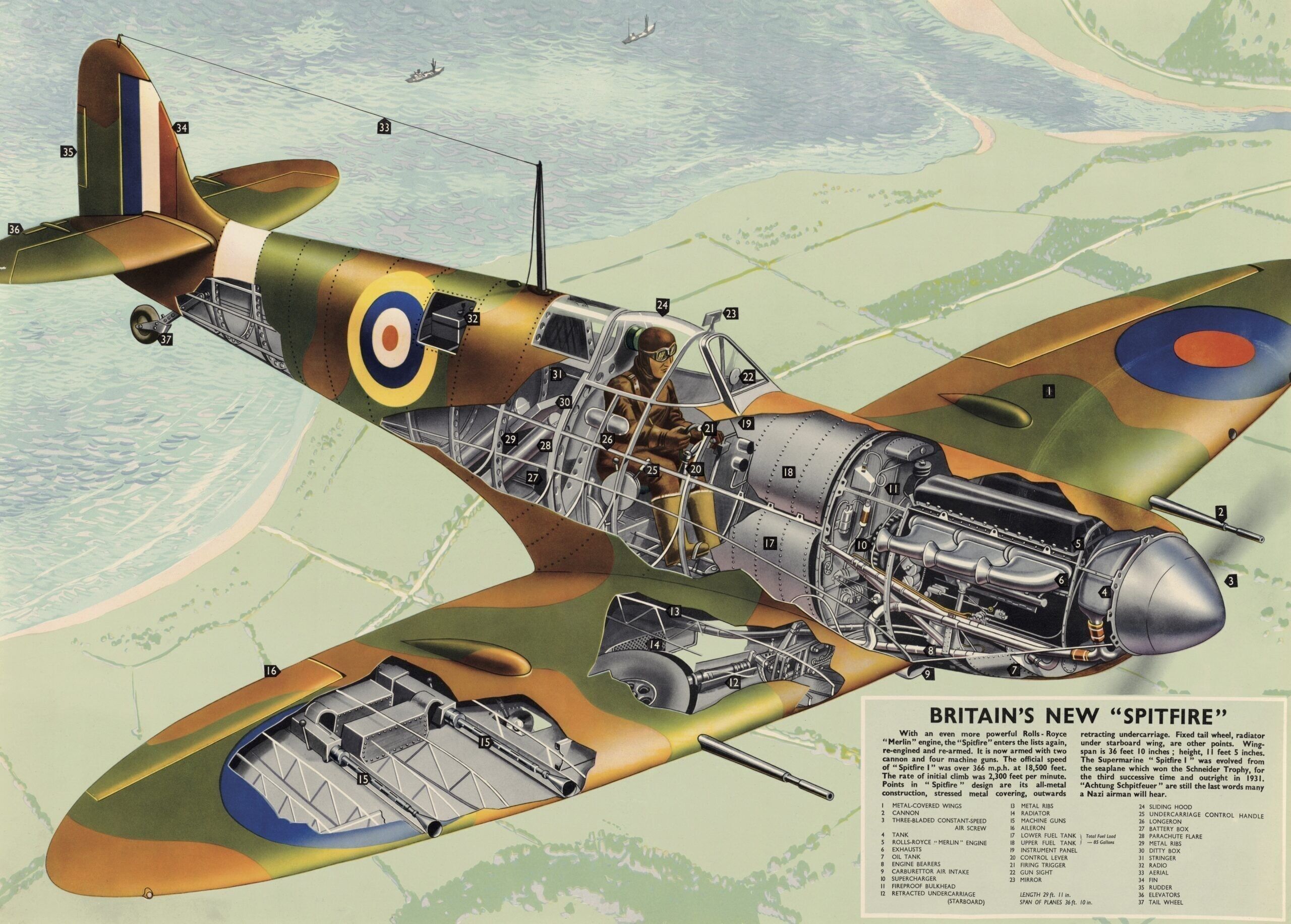 Poster Britians Spitfire – Zweiter Weltkrieg
