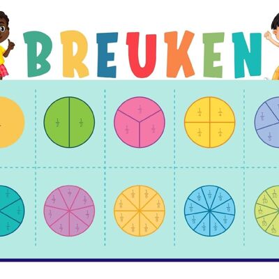 Poster Breuken & Rekenen - Educatief