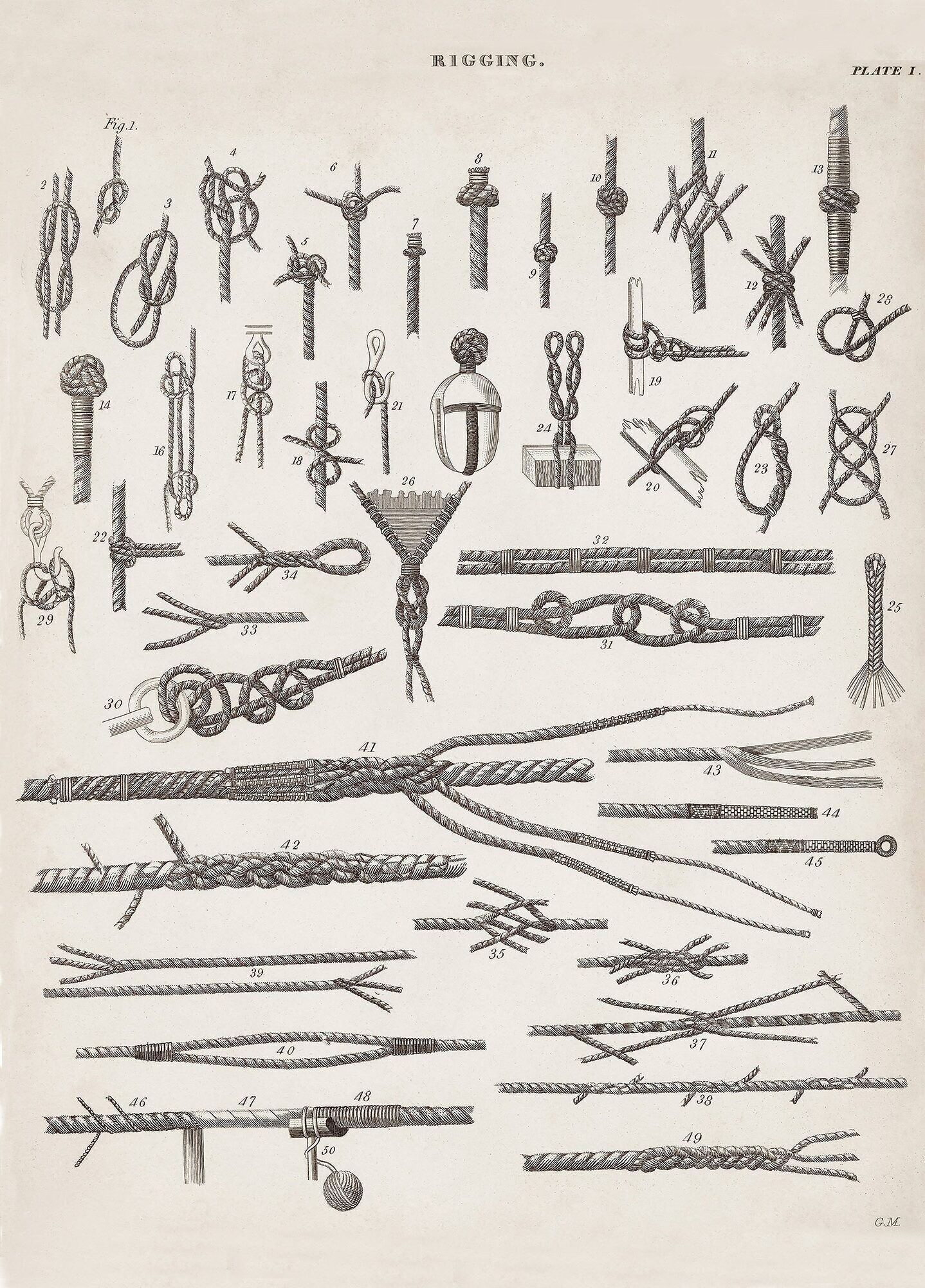 Poster Vintage Knöpfe