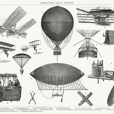 Poster Vintage Voertuigen - Luchtballon