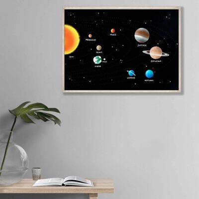 Poster Galaxy - Educational