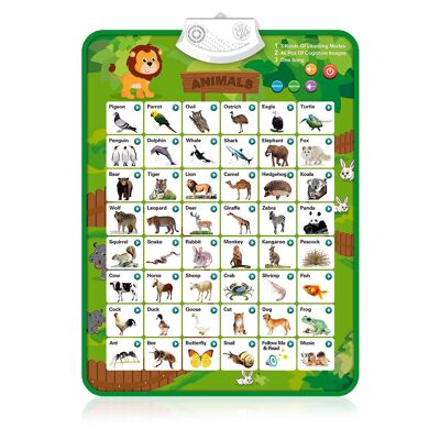 Abecedario electrónico interactivo para aprender inglés, ABC parlante y póster musical. Juguete educativo para niños pequeños, guardería, preescolar.