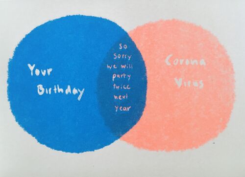 Karte Corona Birthday