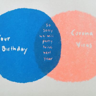 Corona Birthday card