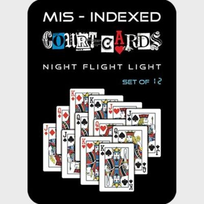 Cartas de la corte mal indexadas