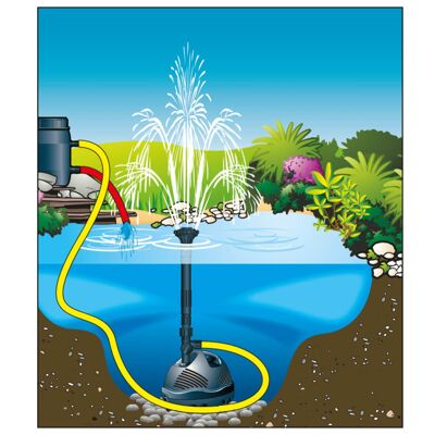 Pompe de fontaine pour bassin Ubbink Elimax 1500 1351302