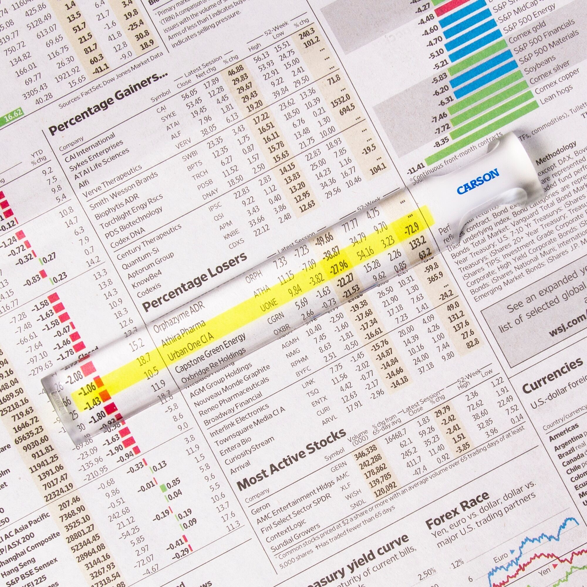 1.5x Bar Magnifier for Books, Newspapers, Menus & Fine Print
