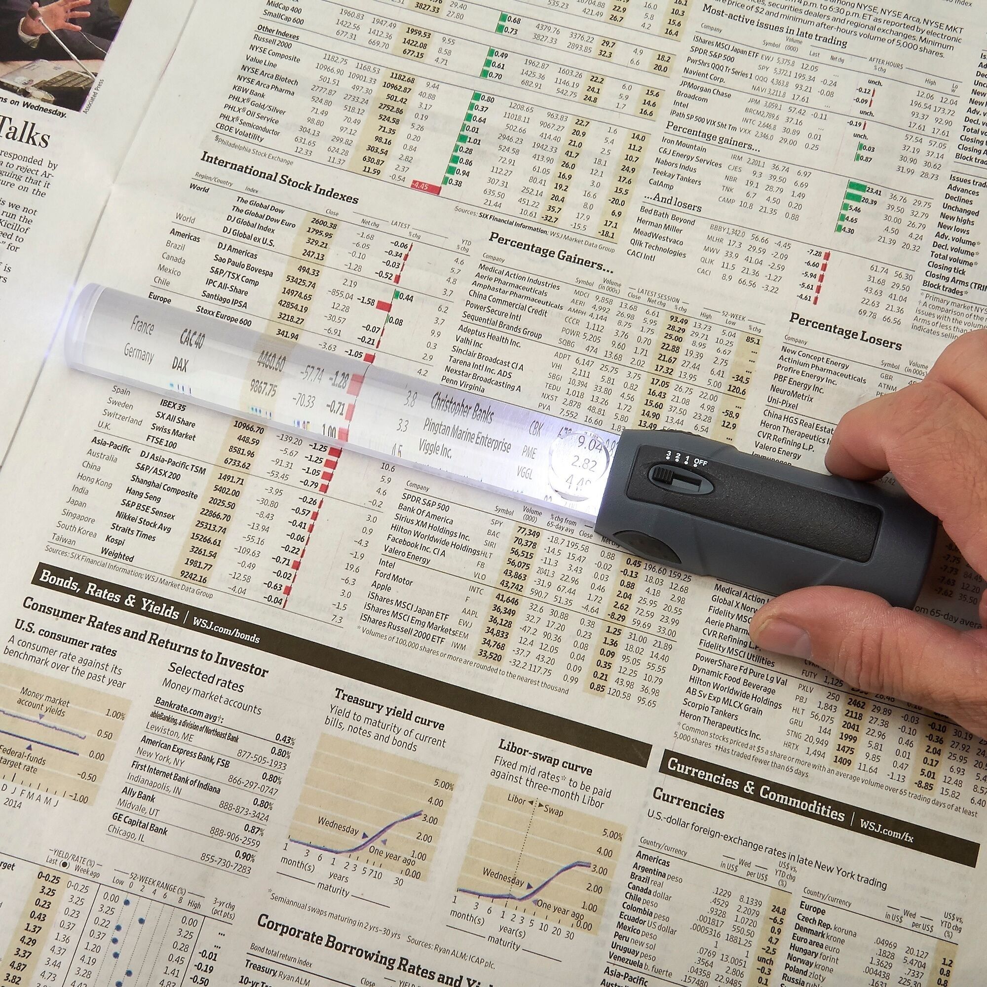 Beleuchtete 2x Balkenlupe mit 12x Spotlinse, Lesergeschenk