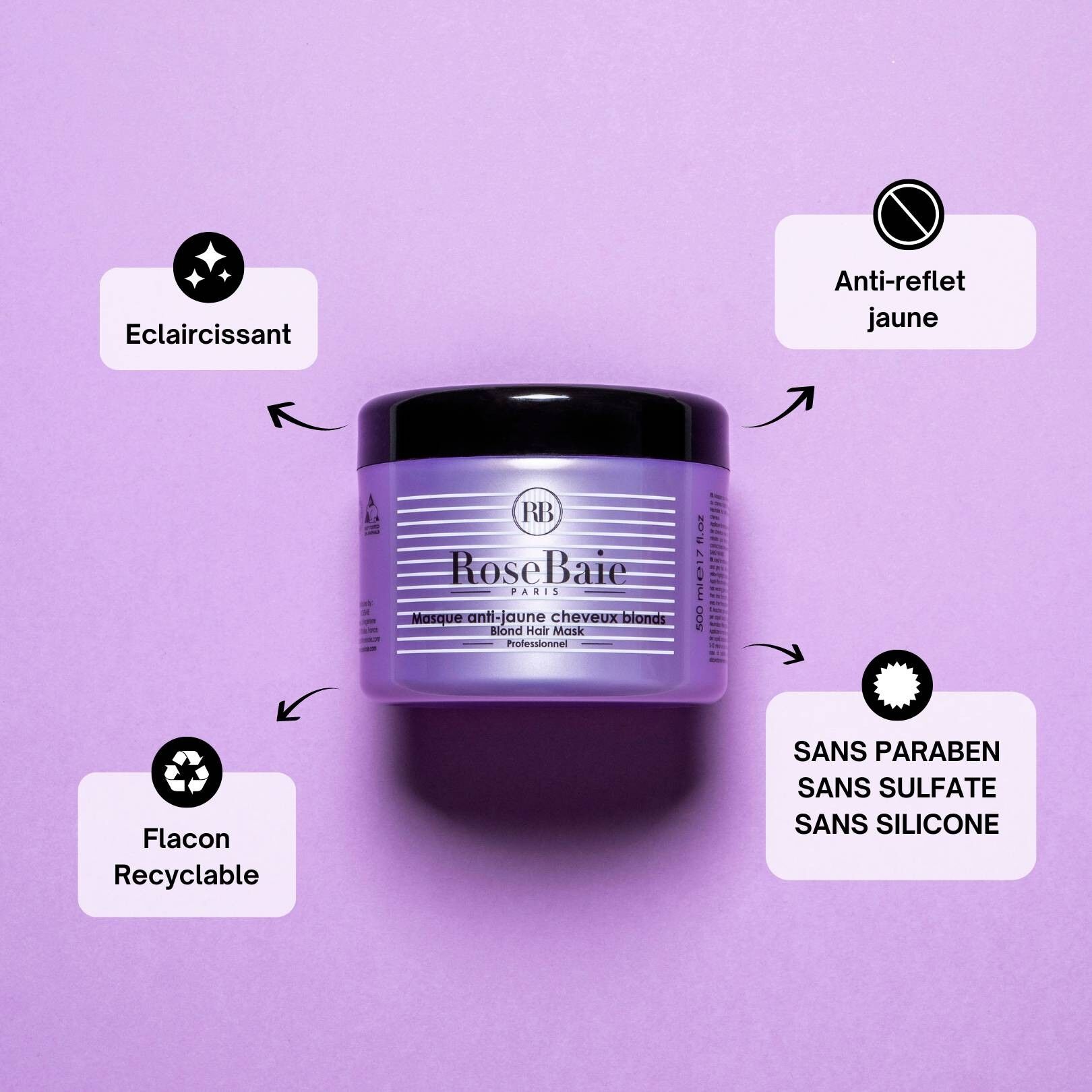 DUO SHAMPOING & MASQUE SPÉCIAL BLONDE & BLANC