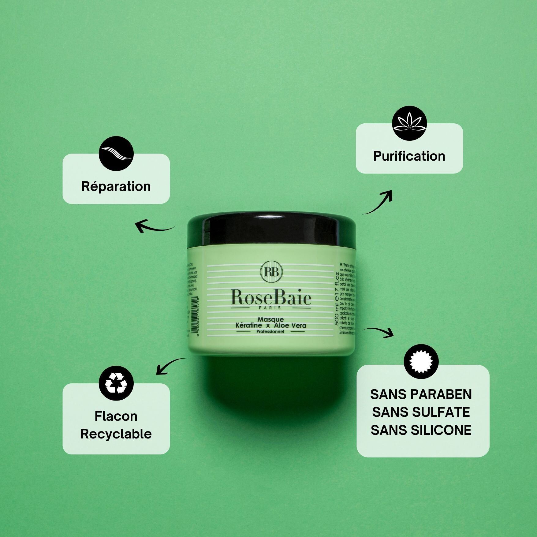 TRIO ALOE VERA PURIFICATION & HYDRATATION