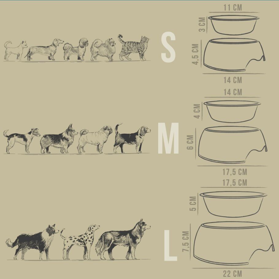 ne&no® Futternapf 2er Set für Hunde [Unique Design by NE&NO]  - Gourmet Design