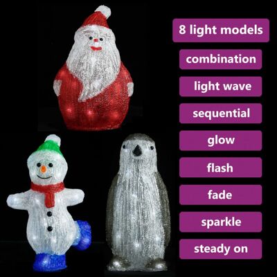 Ensemble de 3 figurines de Noël à LED dans un éclairage extérieur