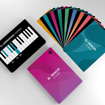 Kit de piano PlayDecks 2