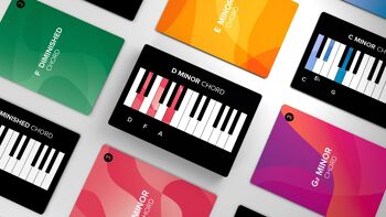 Kit de piano PlayDecks 7