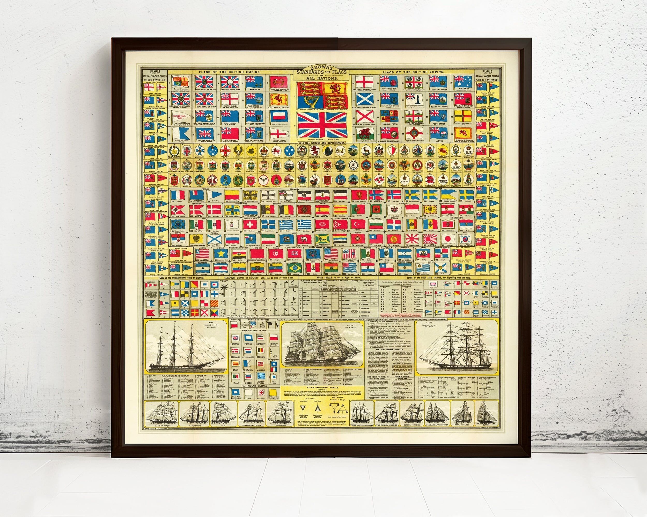 Flags of All Nations 1900 Vintage Poster Coats of Arms Maritime Signals | Nautic Vintage Print | Flags of The World Vintage Poster