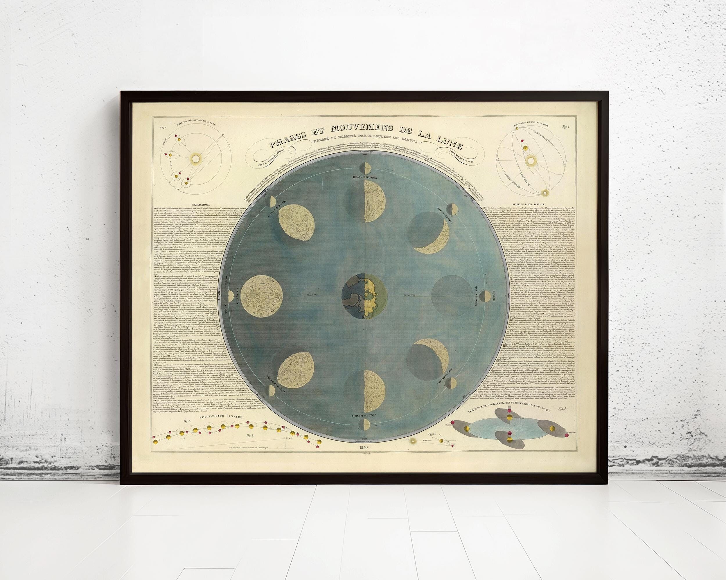 Movimenti e fasi della luna, mappa del 1850 | Stampa artistica da parete con mappa d'epoca | Stampa di poster di grandi dimensioni | Decorazione da parete per la casa