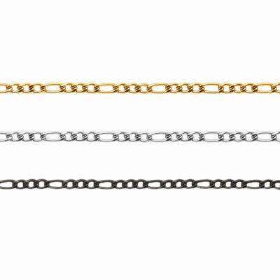 Aurora - Figaro chain