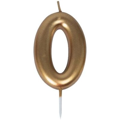 GOLD NUMBER 0 CANDLE