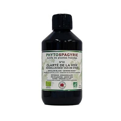 Phytospagyrie Synergies N10*: CLARITY OF VOICE 300ml