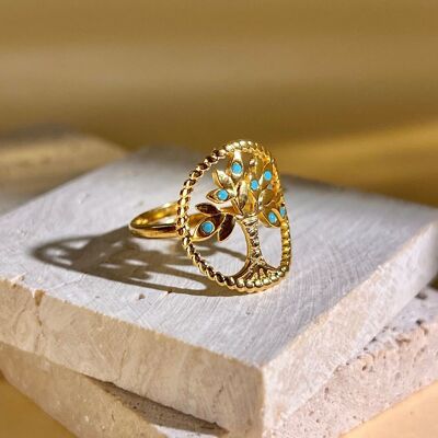 Women's tree of life ring with turquoise stone and stainless steel