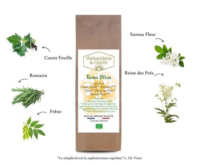 Tisane Détox