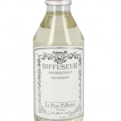 Recharge Diffuseur 250 ml