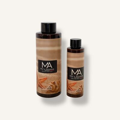 Island Delights - Ricarica di profumo da 200 ml