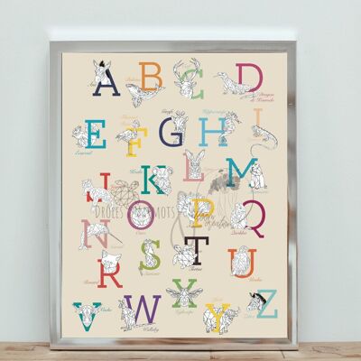 Affiche Alphabet - ABCDAIRE