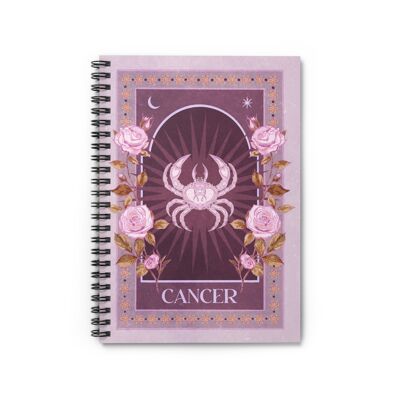 Carnet de cancer