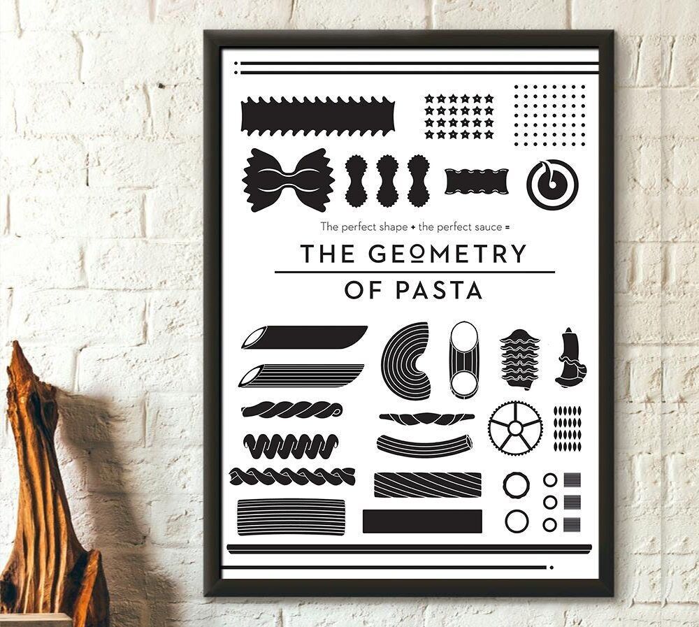 Stampa "Pasta Geometry" - Poster da cucina premium - Idea regalo per inaugurazione della casa