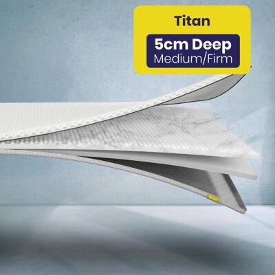 Surmatelas Brightr® Titan remis à neuf