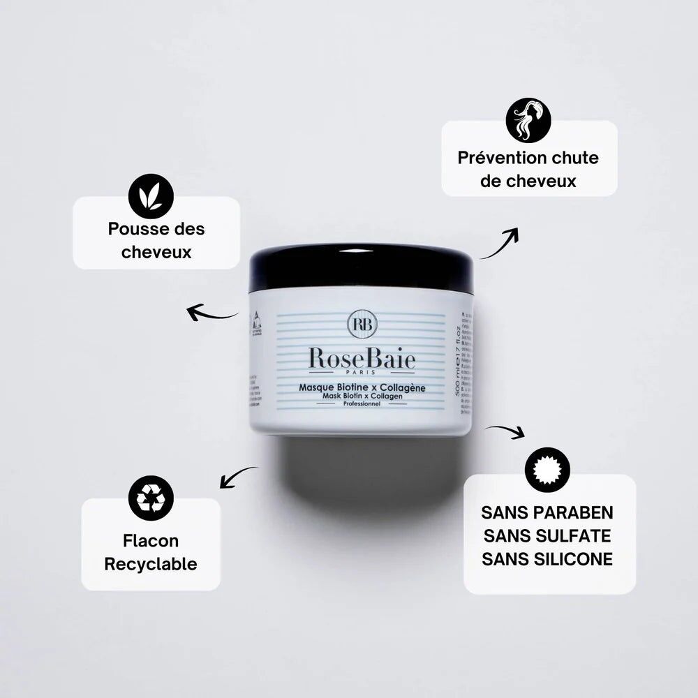 ROUTINE COMPLÈTE BIOTINE ET COLLAGÈNE RÉPARATION, POUSSE & RECONSTRUCTION