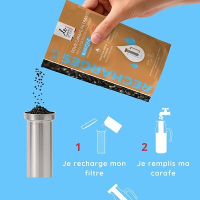 Ricarica speciale per cartuccia filtrante Nitrati e PFAS per caraffa filtrante da 3X75 g