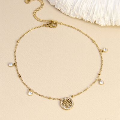 Tree of Life & Crystals Anklet – Refined Gold Stainless Steel