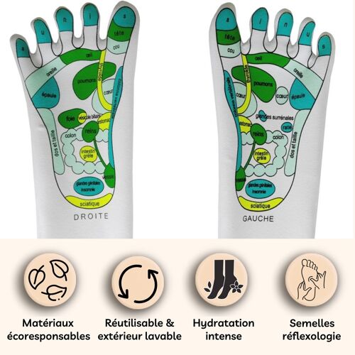 Chaussettes Réflexologie SPA Adoucissantes - Gel Hydratant aux Huiles de Jojoba et Olive, Vitamine E et Lavande - Redonne Douceur et Souplesse aux Pieds – Zone de Massage Réflexologie