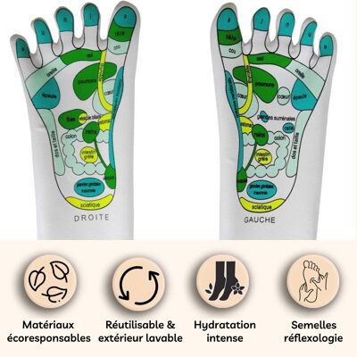 Softening SPA Reflexology Socks - Moisturizing Gel with Jojoba and Olive Oils, Vitamin E and Lavender - Restores Softness and Suppleness to the Feet - Reflexology Massage Zone
