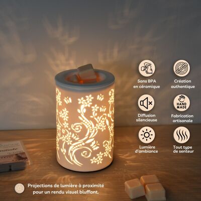 Soft Heat Diffuser – Calorya n°1 – Ceramic with Removable Dish – Diffusion and Lamp – Scented Waxes, Essential Oils – Decorative Idea