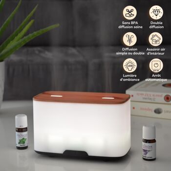 Diffuseur Ultrasonique – Duo – Double Diffusion – Maison Parfumée – Huiles Essentielles et Senteurs – Idée Déco 1