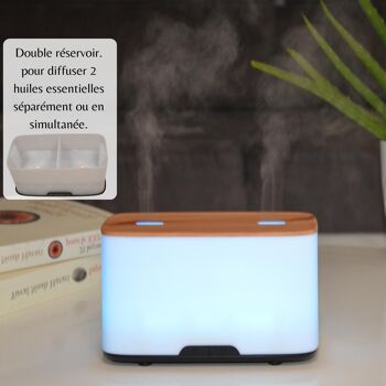 Diffuseur Ultrasonique – Duo – Double Diffusion – Maison Parfumée – Huiles Essentielles et Senteurs – Idée Déco 2