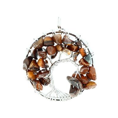 Tree of Life Tiger Eye Circle Pendants2