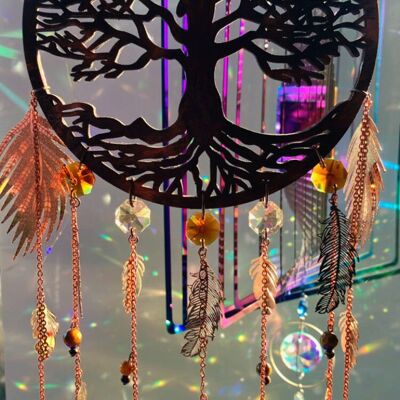 Positividad de anclaje de Yggdrasil XL