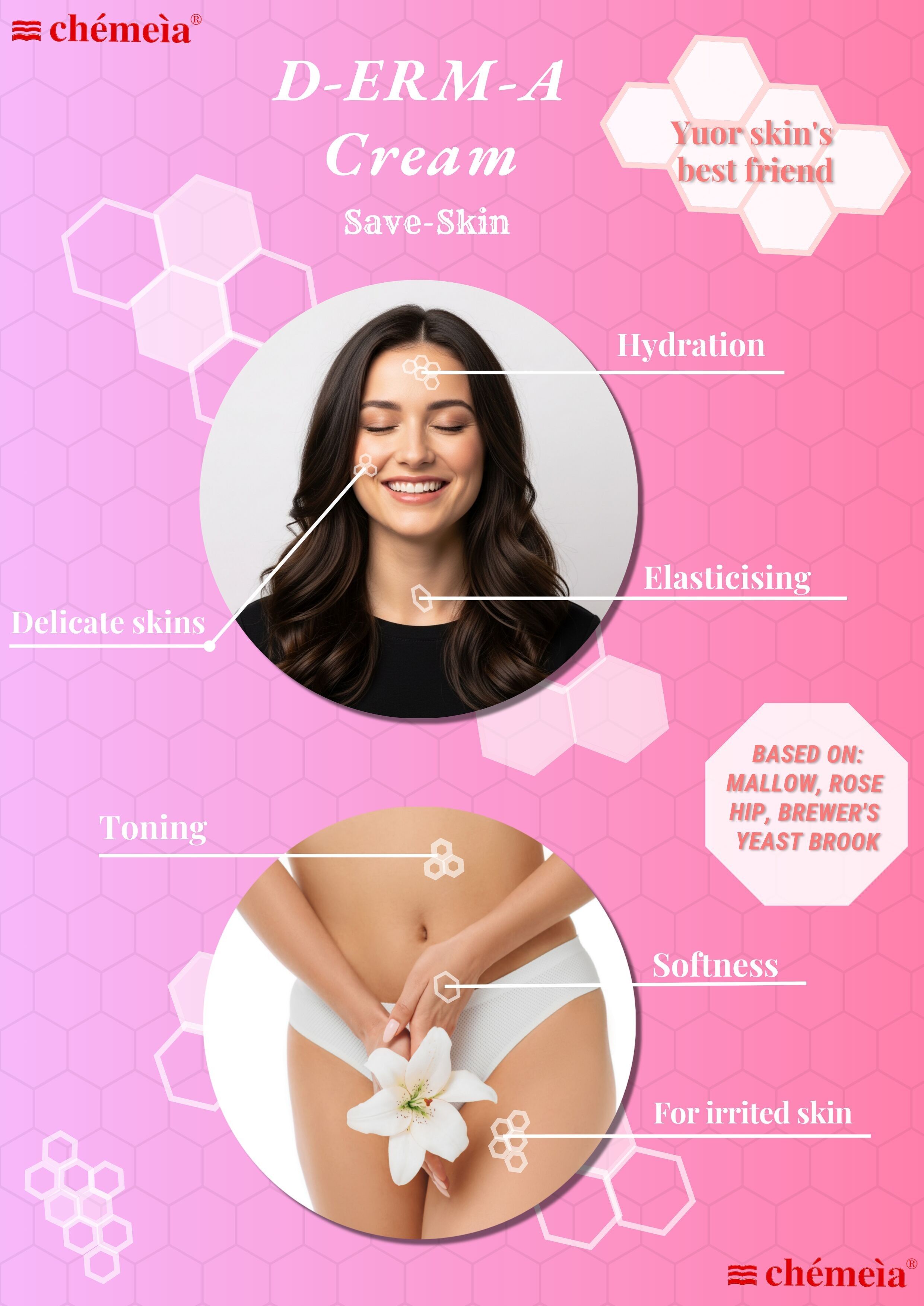 D-ERM-A cream Save-Skin face body 150 ml