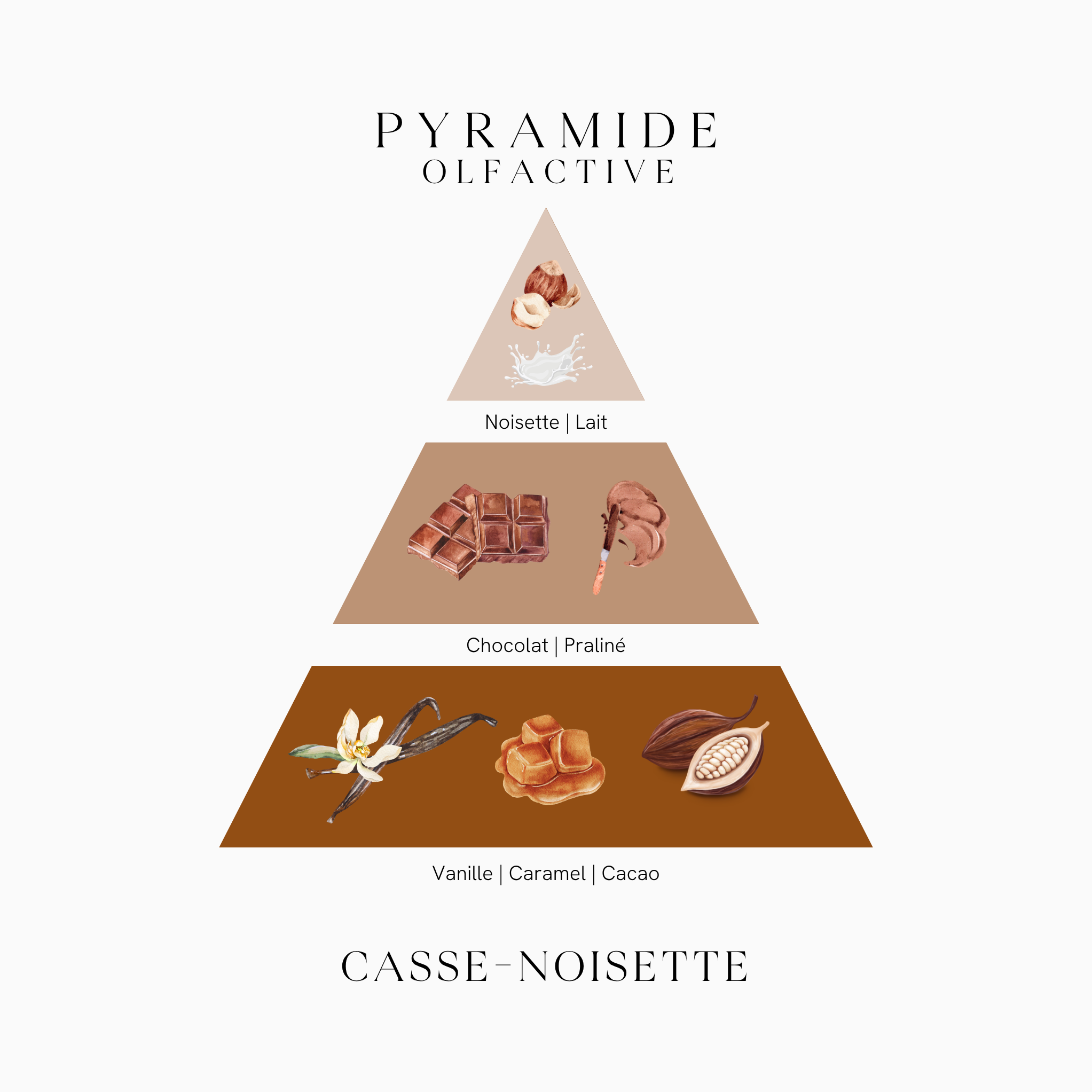 Bougie parfumée Casse-Noisette | Cire végétale, 160g