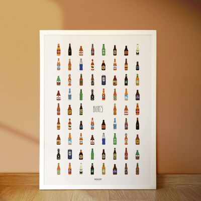 Poster BIERES 50x70cm - Il poster con una bottiglia! Entro 50