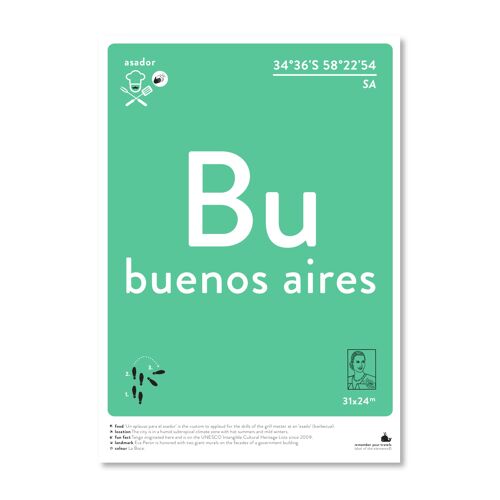 Buenos Aires - colour A3
