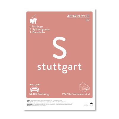 Stuttgart - couleur A3