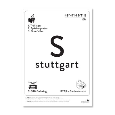 Stuttgart - schwarz-weiß A3