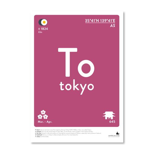 Tokyo - colour A3
