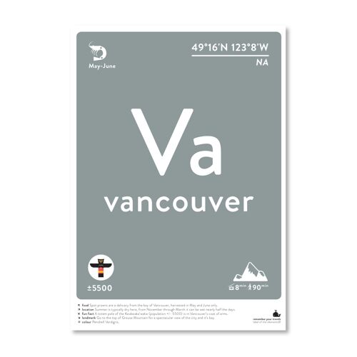 Vancouver - black & white A4